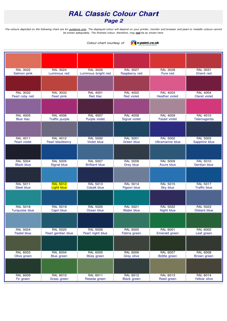 Jotun RAL Colour Chart Palette – Marine paint colours - Millennium Marine