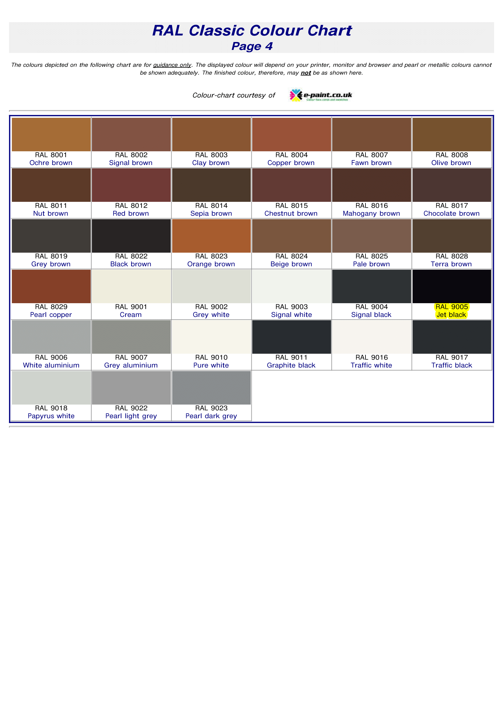 RAL classic colour code chart